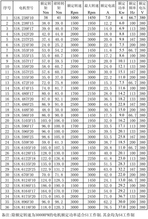 �o�a���_늙CS18ϵ�Ѕ�����