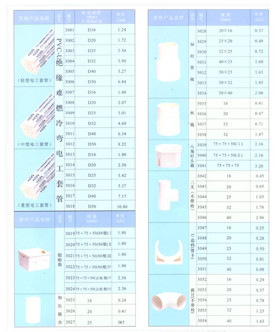PVC-U늹׹ϵ2