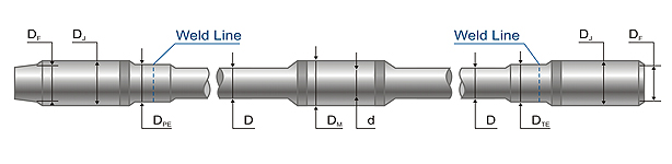 �����@�U����