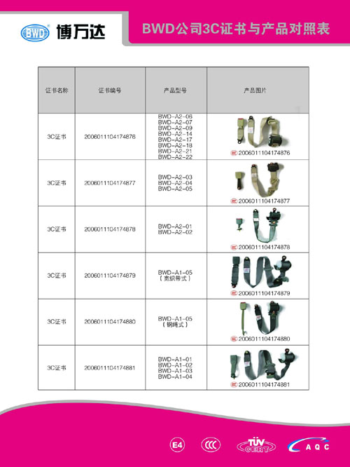 BWD��˾3C�C���c�aƷ���ձ�������