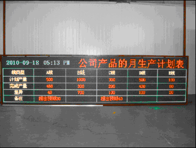 [115]��5����pɫ�@ʾ��