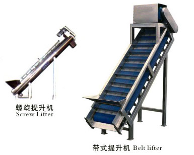 SYJ�͹������������C