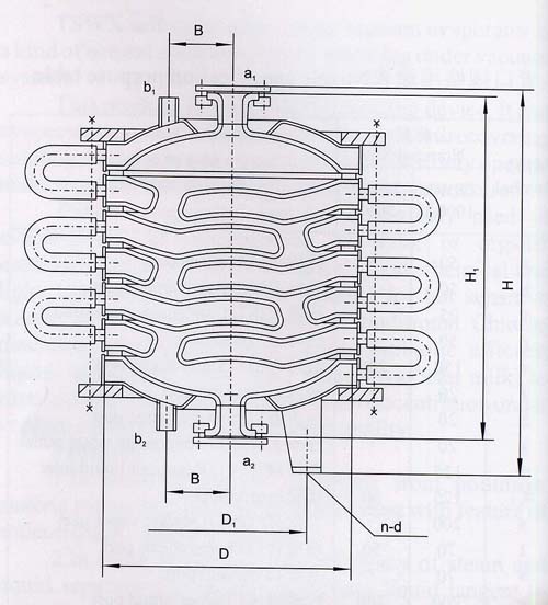 �²�����Ƭʽ������