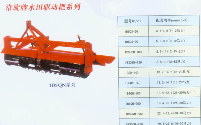 ������ˮ���Ӱ�ϵ��